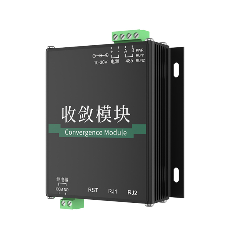 收敛模块